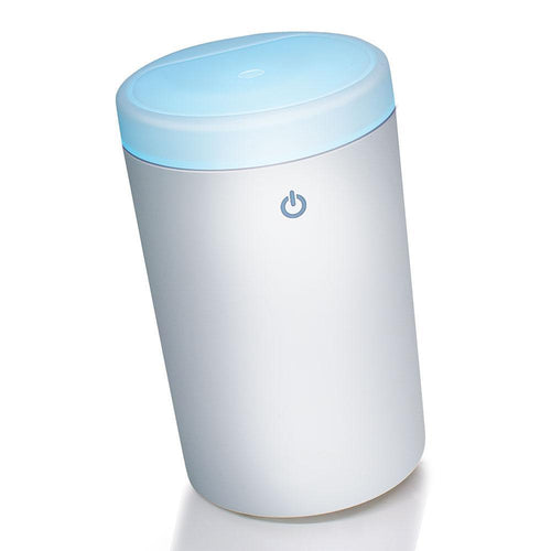 Scent Trekker - SunLeaf Naturals®